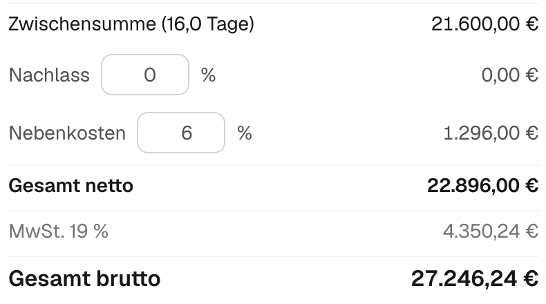 Summenkaskade der Kalkulation: Zwischensumme, Nachlass, Nebenkosten, Gesamt netto, Mehrwertsteuer, Gesamt brutto